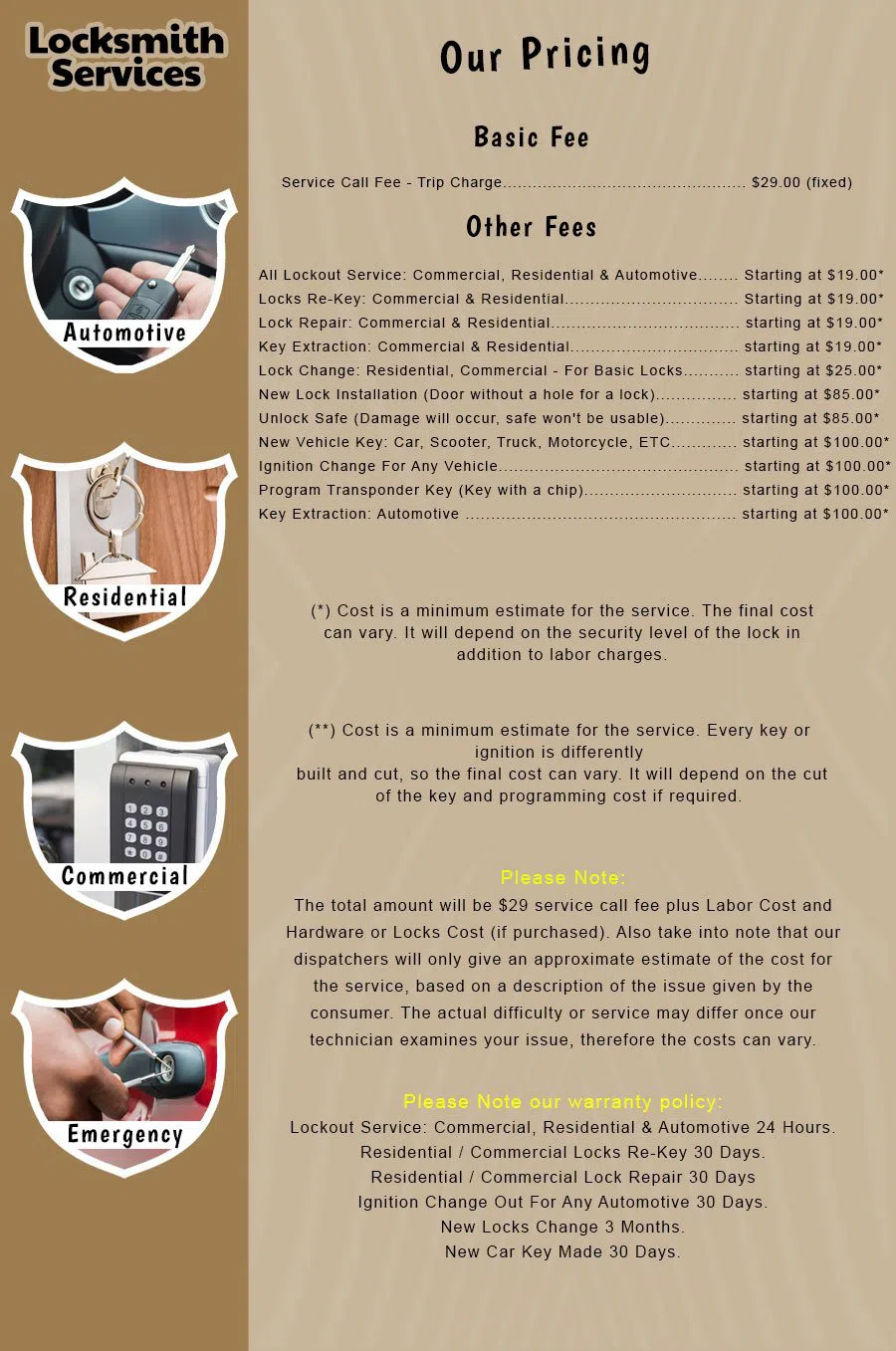 Elite Locksmith Services Perris, CA 951-977-5089